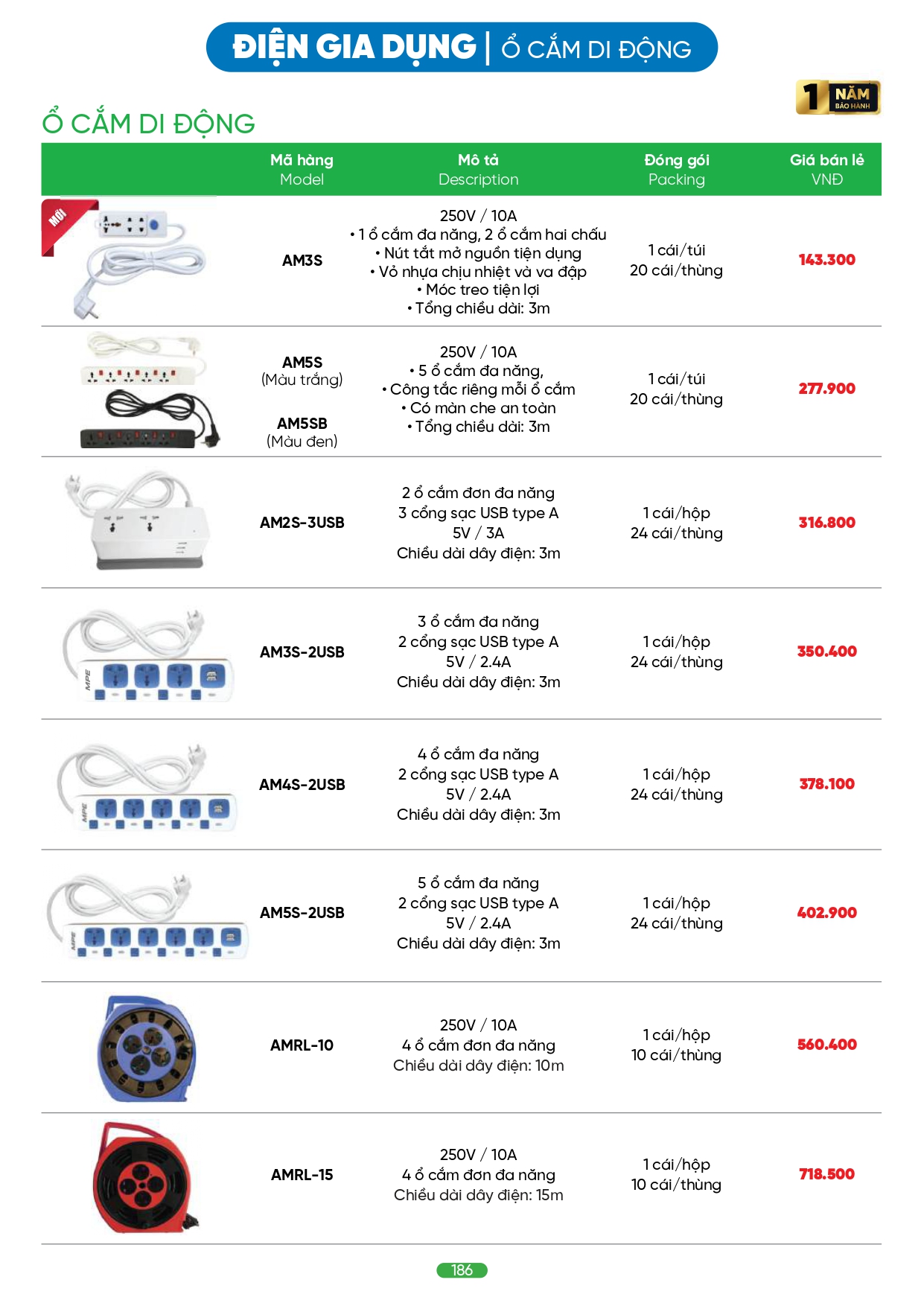 Bảng giá đèn LED MPE 2026